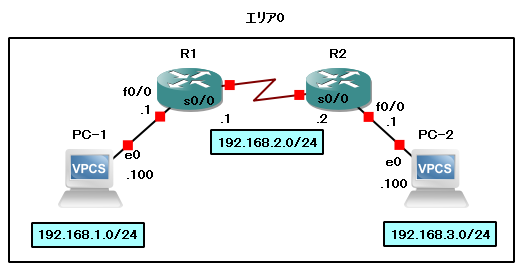 ospf10-05.png
